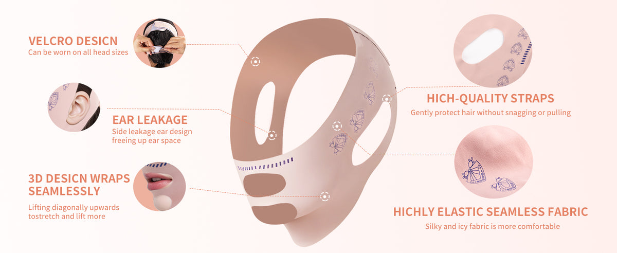 ContourLift™ Jawline & Chin Sculpting Mask