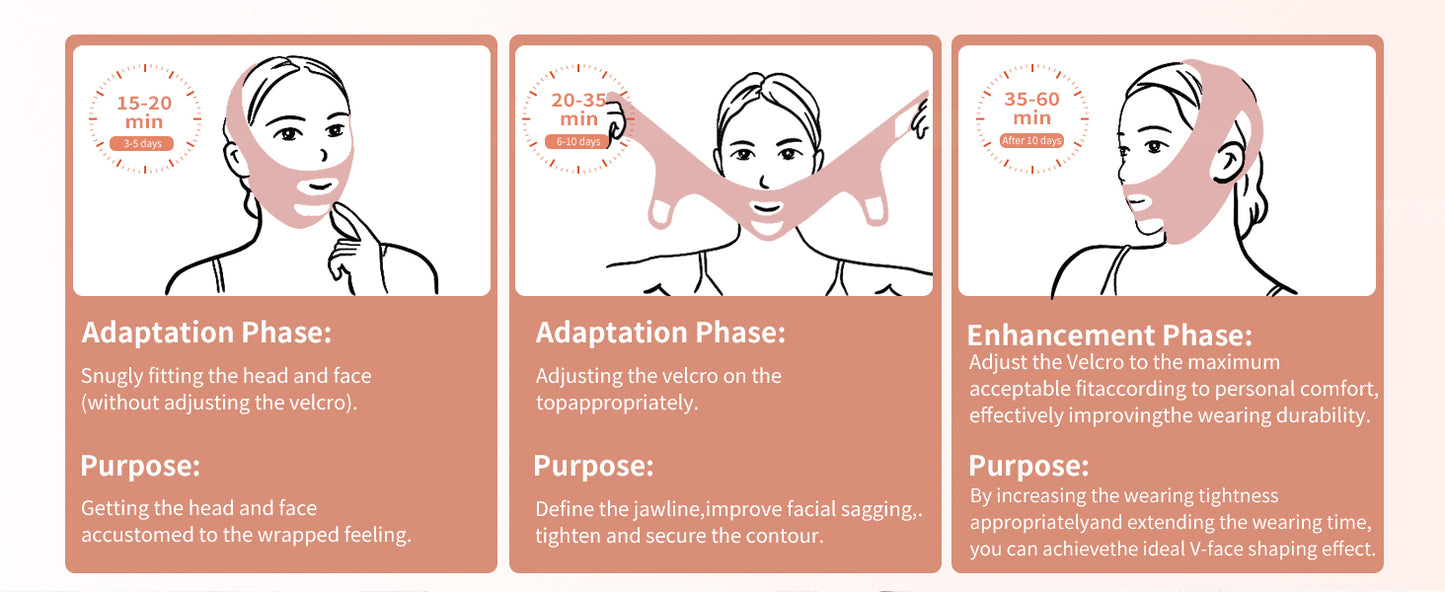 ContourLift™ Jawline & Chin Sculpting Mask