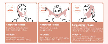 ContourLift™ Jawline & Chin Sculpting Mask