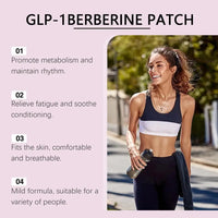 Cascade Glide GLP-1 Patches
